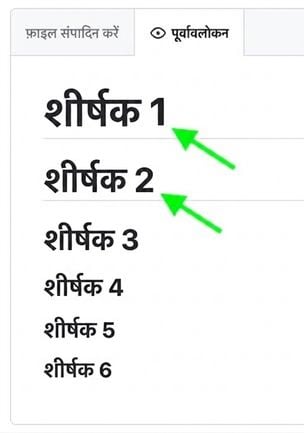 सभी छह हेडिंग प्रकारों के साथ मार्कडाउन प्रीव्यू पेज का दृश्य, और हेडिंग वन व हेडिंग टू के नीचे की लाइनों की ओर तीर
