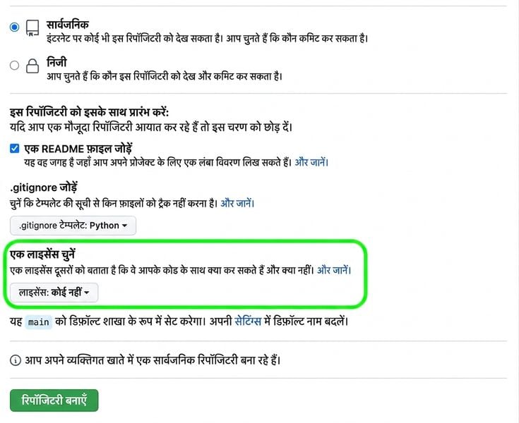 GitHub पर नया repository पेज, License विकल्प हाइलाइटेड