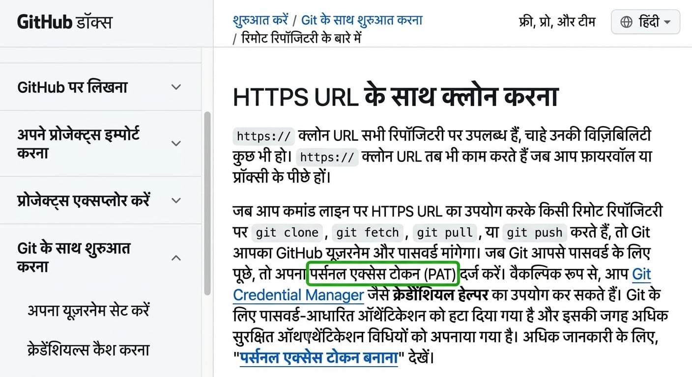 git clone, fetch, pull, या push करते समय personal access token (PAT) देने के निर्देशों वाला GitHub Docs पेज