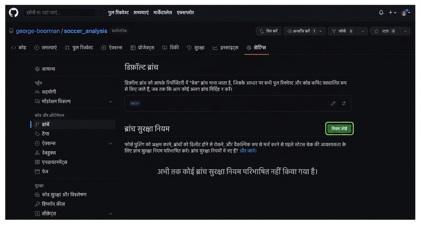 Settings टैब में ब्रांचेज़, जहाँ Default branch main है और Branch protection rules जोड़ने का सेक्शन दिख रहा है