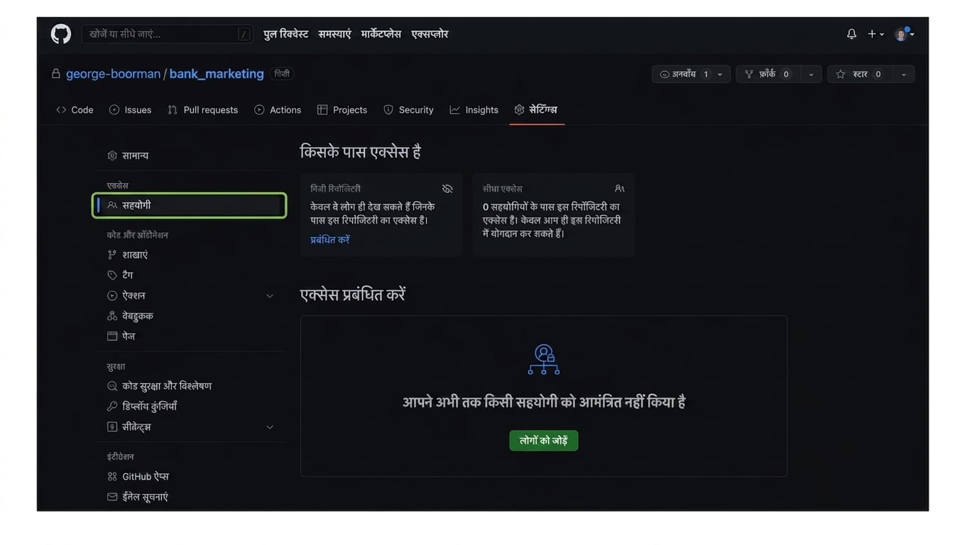 Settings टैब में Collaborators पेज, जिसमें किसे एक्सेस है दिखता है