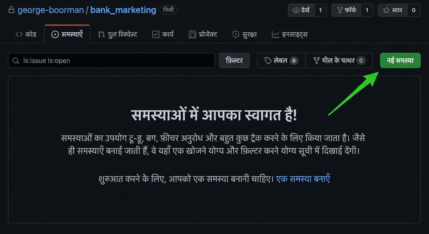 Issues पेज का दृश्य, New issue बटन हाईलाइट है