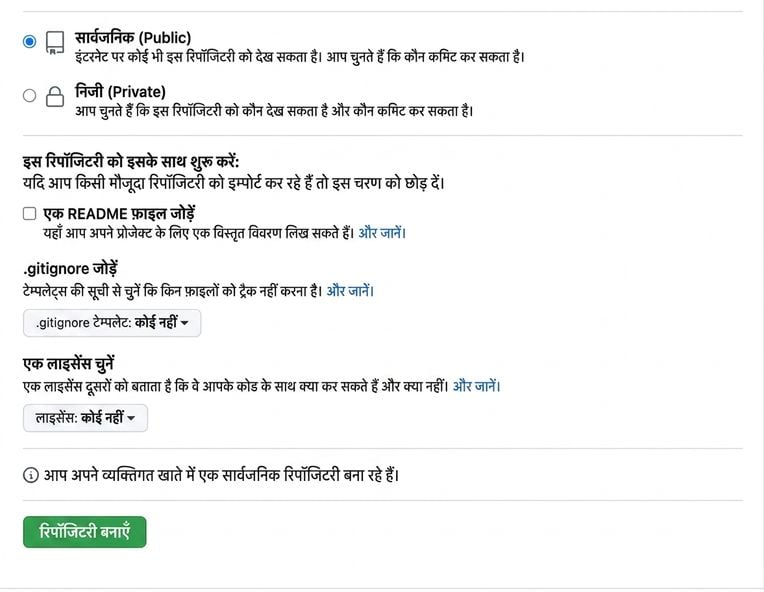 GitHub पर नया repository पेज का दृश्य