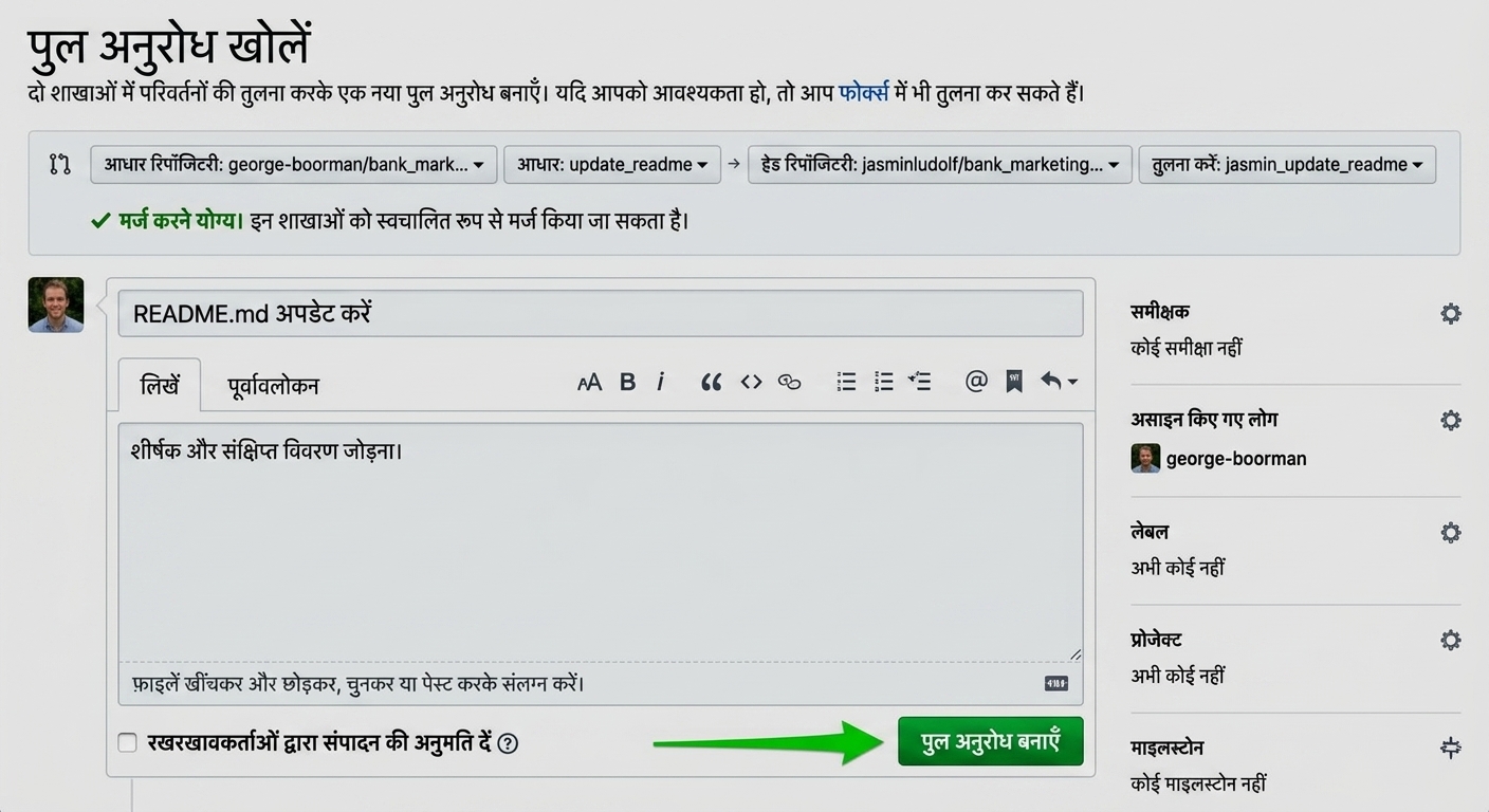 Create pull request बटन हाइलाइट के साथ pull request खोलने का दृश्य