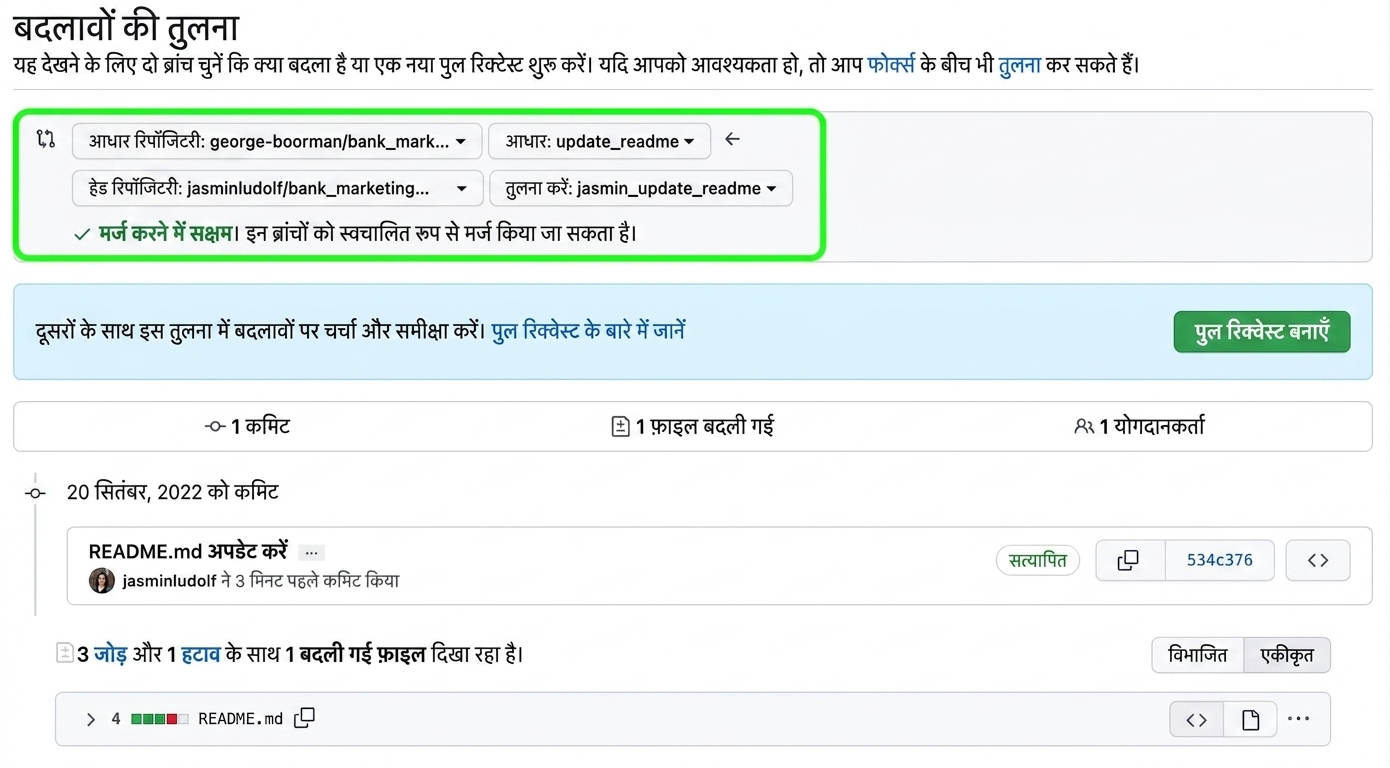 बदलावों की तुलना का दृश्य, base और compare branches हाइलाइट हैं
