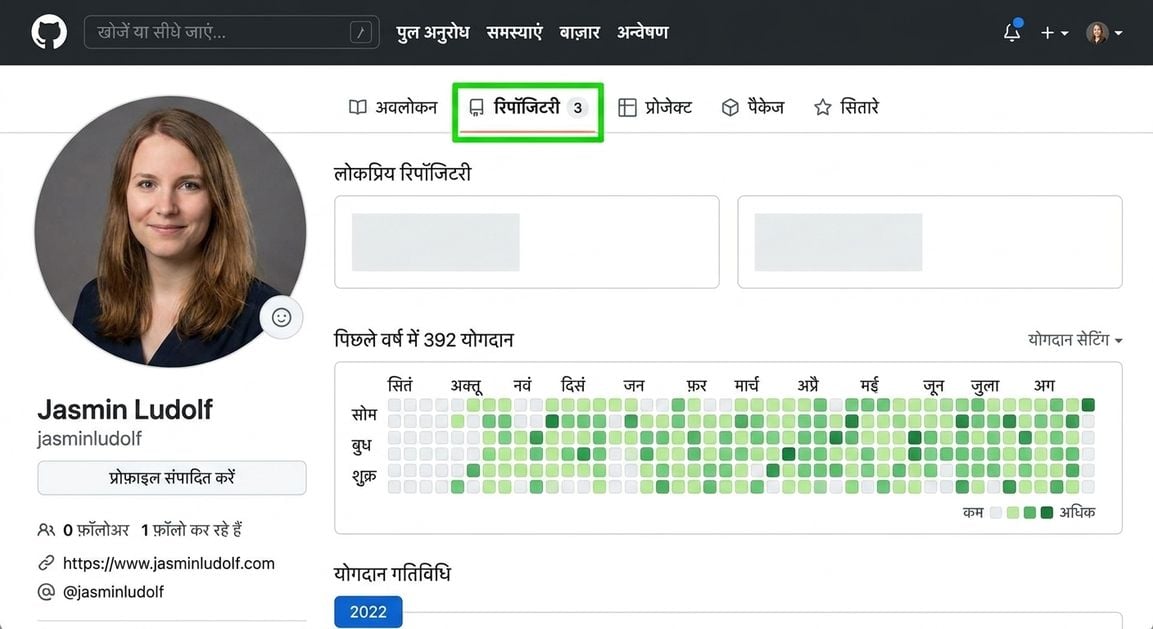 रेपोज़िटरी टैब पर हरे घेराव के साथ GitHub प्रोफ़ाइल का स्क्रीनशॉट