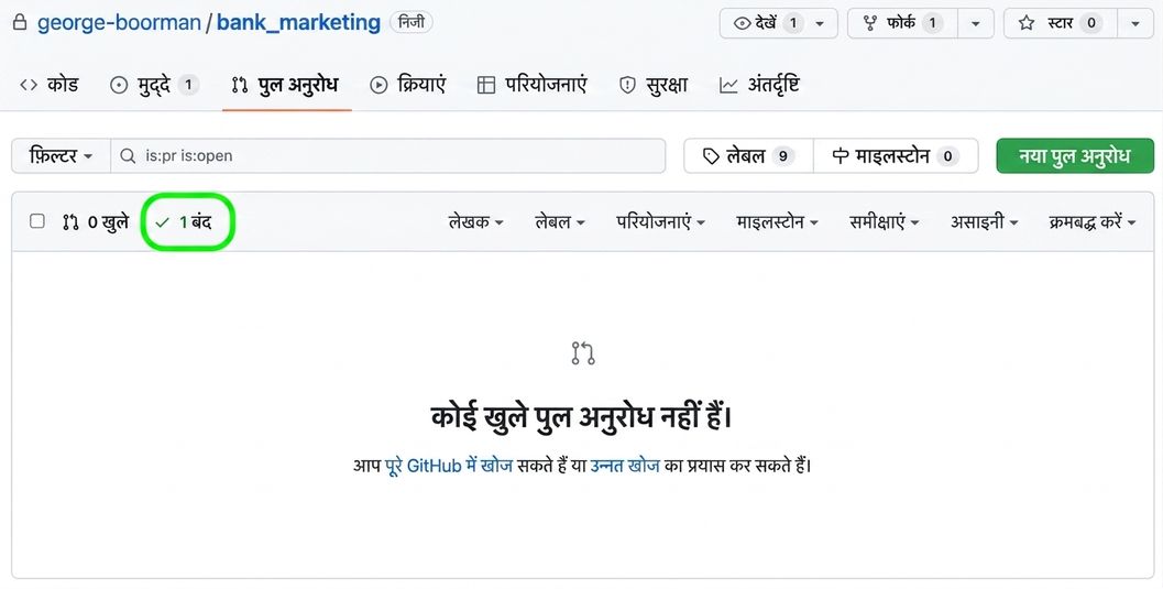 Pull requests टैब में रिपो के PRs हाइलाइटेड