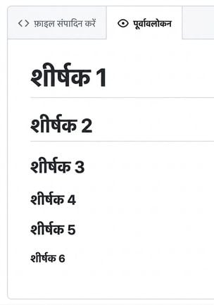 सभी छह हेडिंग प्रकारों के साथ मार्कडाउन प्रीव्यू पेज का दृश्य