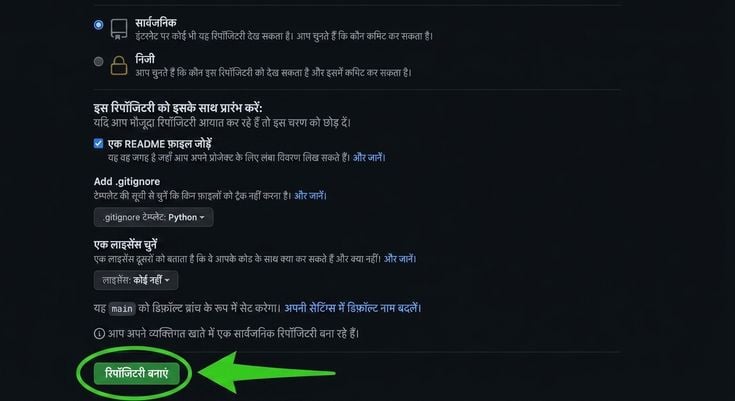 GitHub पर नया repository पेज, Create repository बटन हाइलाइटेड