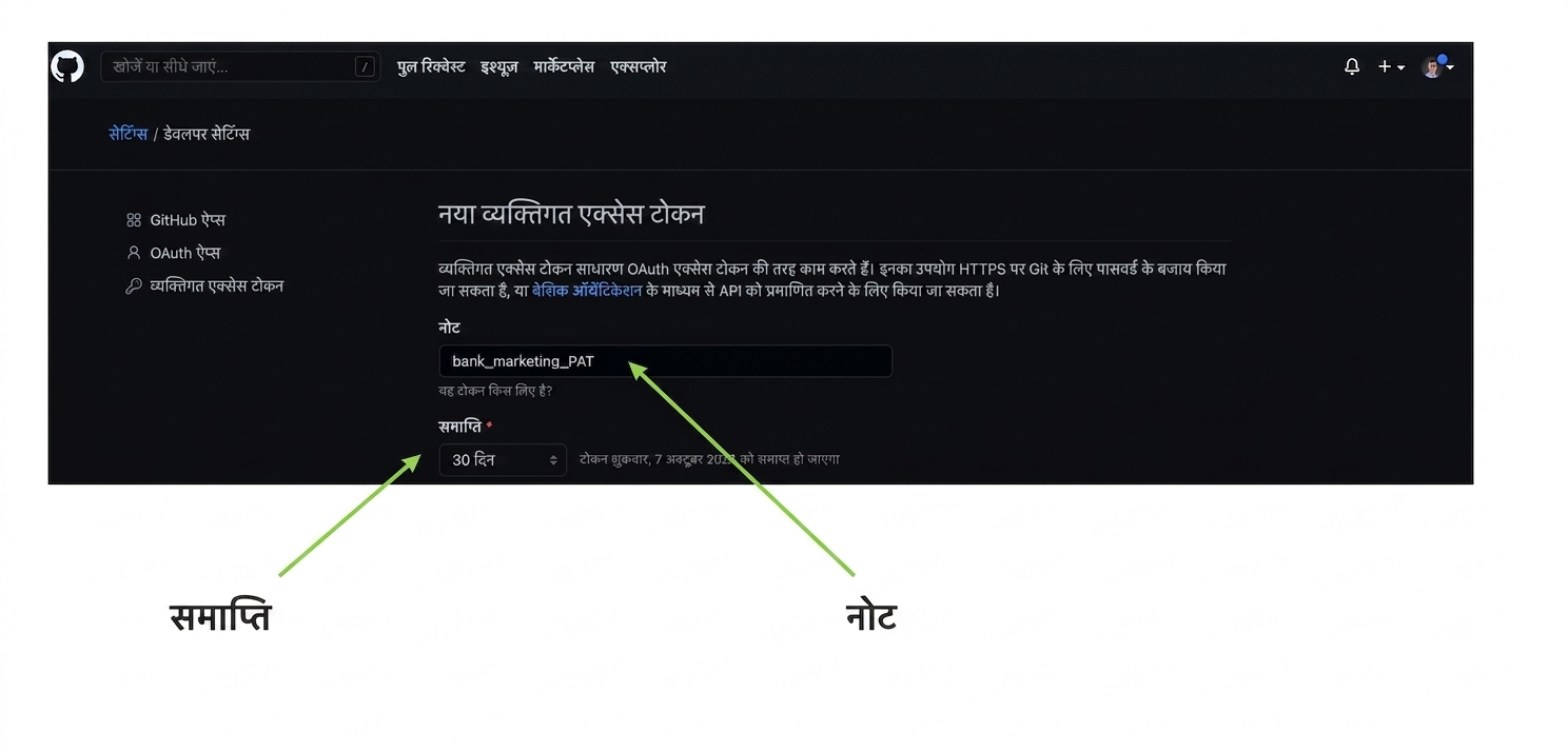 नए PAT के Note और Expiration सेक्शन