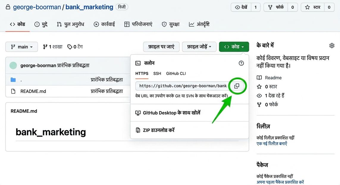 GitHub रिपो पर Code बटन के ड्रॉपडाउन मेनू में copy आइकन हाइलाइटेड