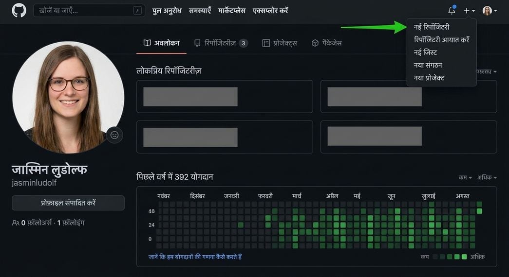 GitHub प्रोफ़ाइल दृश्य, ड्रॉपडाउन मेनू में New Repository विकल्प पर हाइलाइट के साथ हरा तीर.