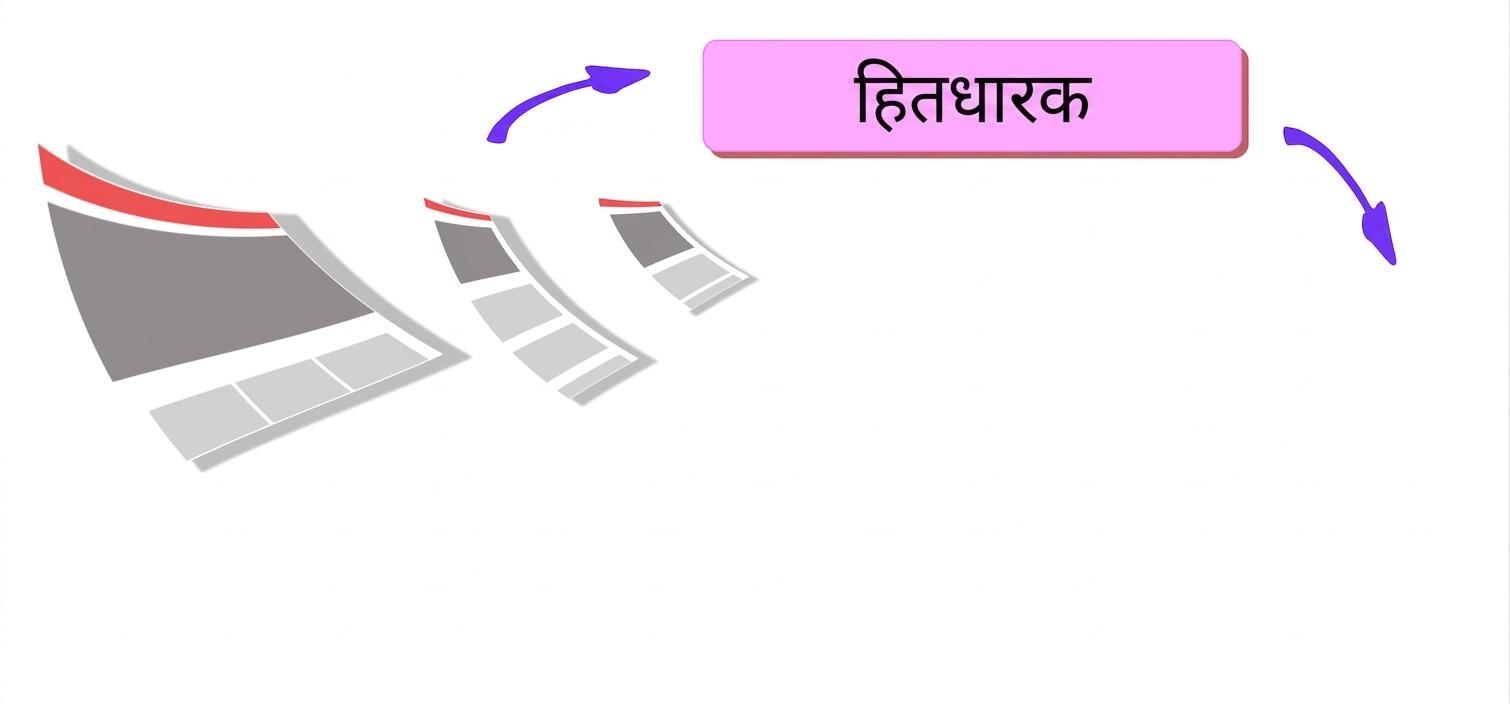 cycle