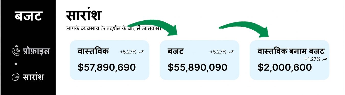 रिपीटेशन
