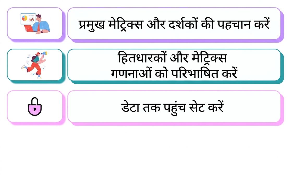 जिम्मेदारियाँ