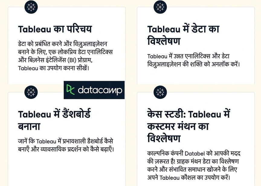 Tableau कोर्स