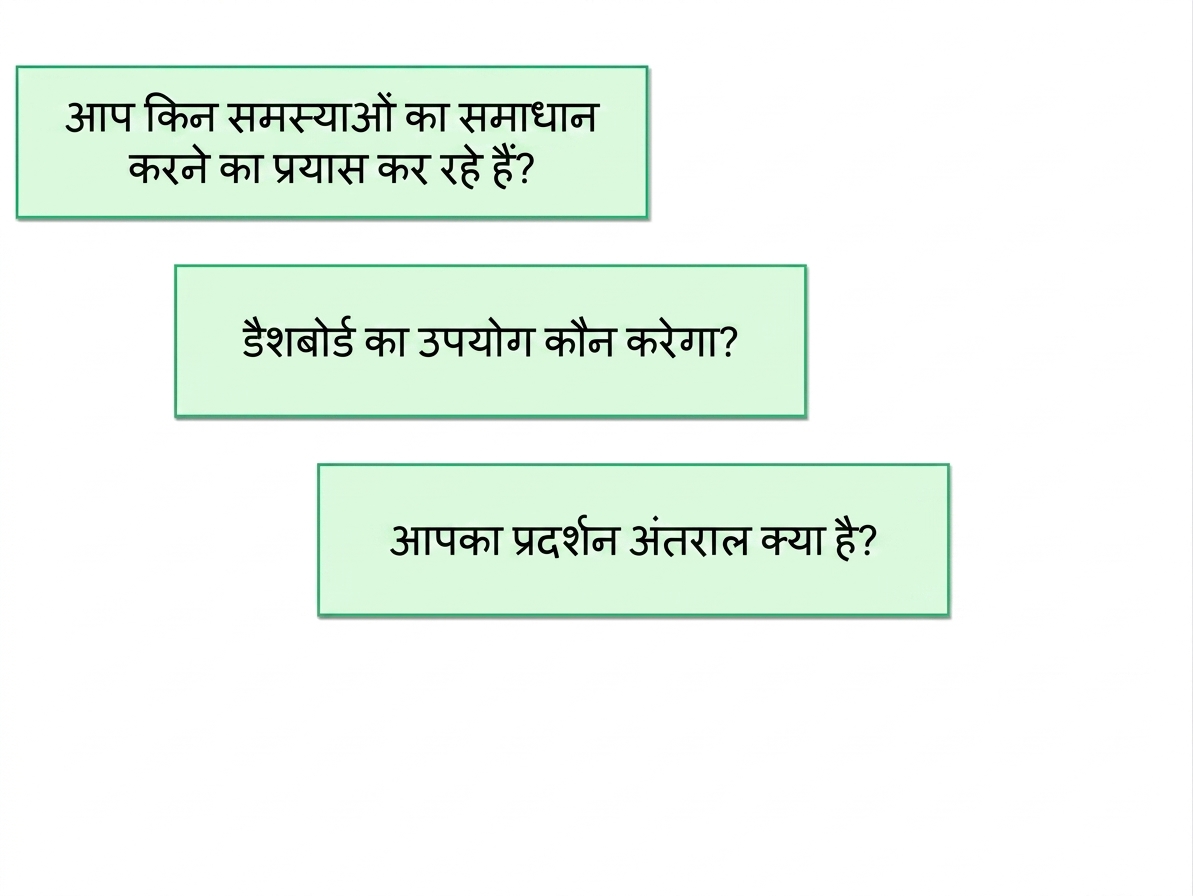 डैशबोर्ड-प्रश्न