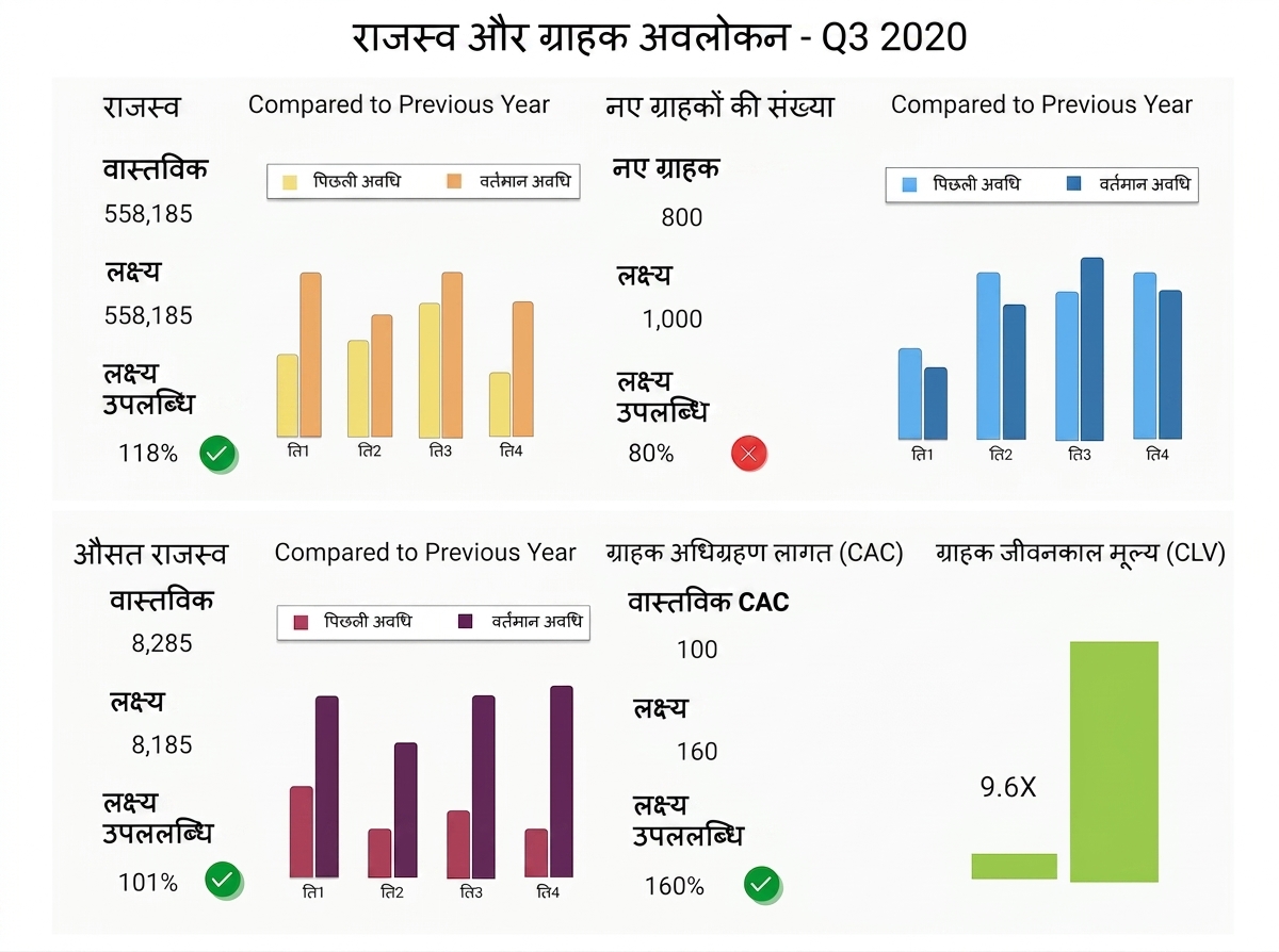 एग्जीक्यूटिव