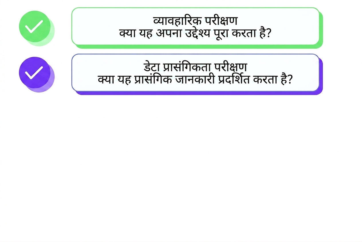 assessment