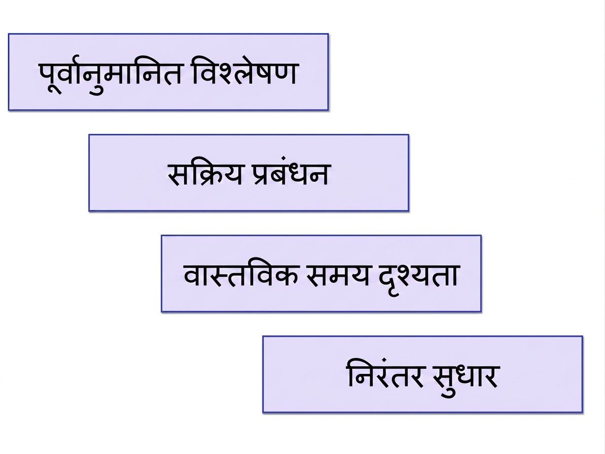 फ़ायदे