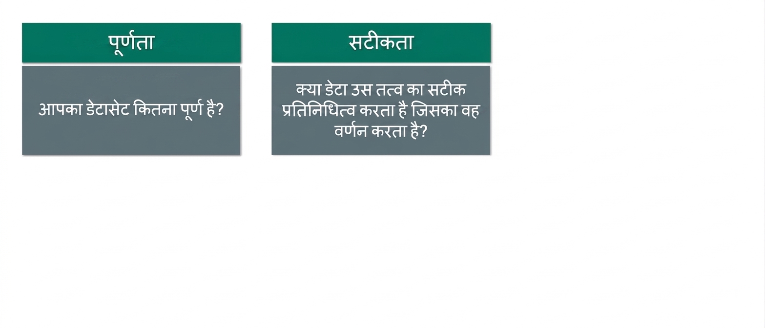 जाँच