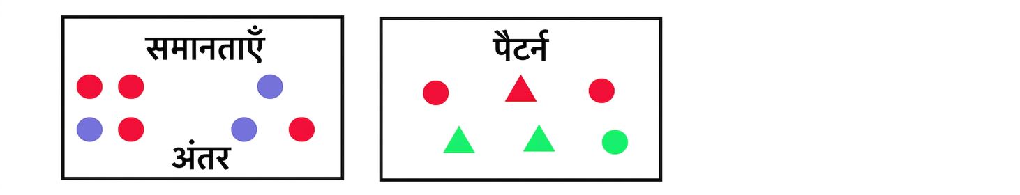 विज़ुअल संचार