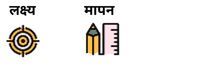 गोल्डन रूल - 4 KPIs