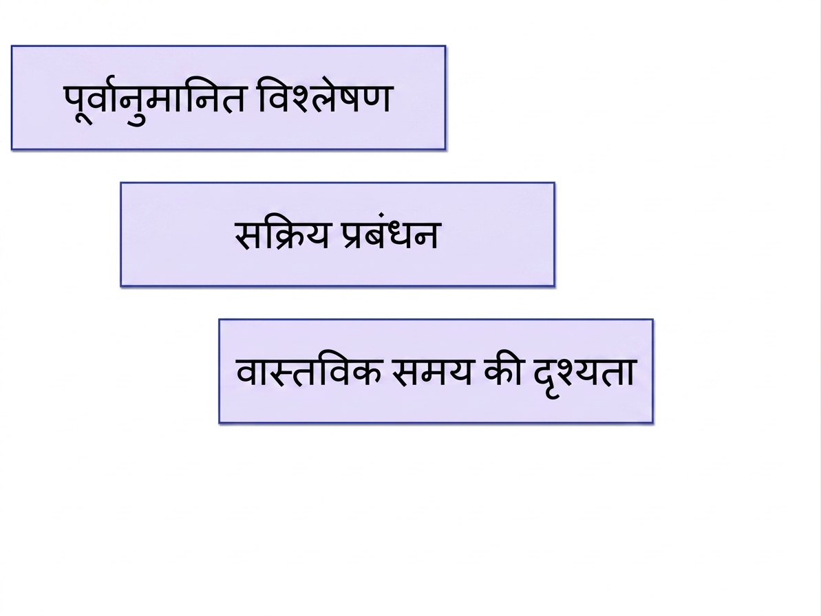 फ़ायदे