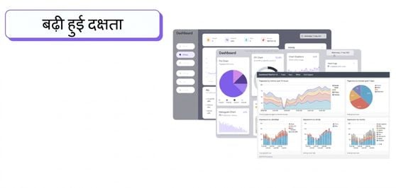 3 dashboards