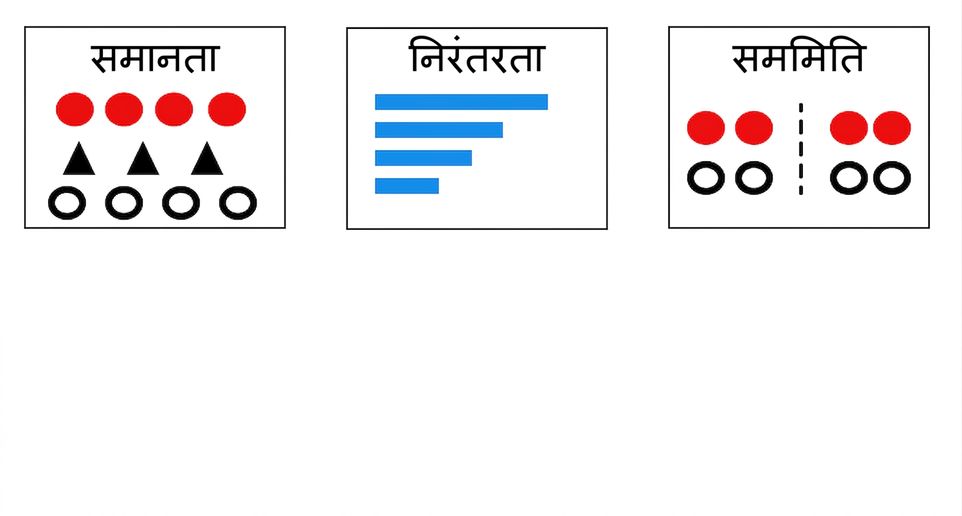 गेस्टाल्ट