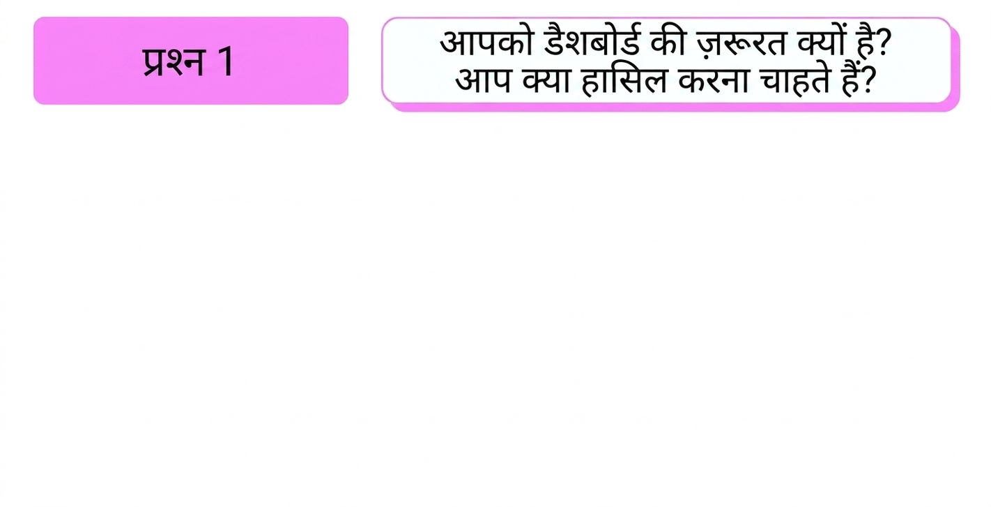 प्रश्न