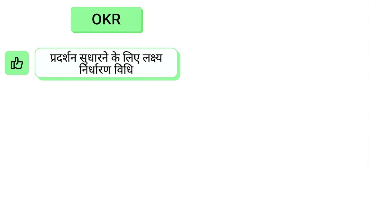 OKR