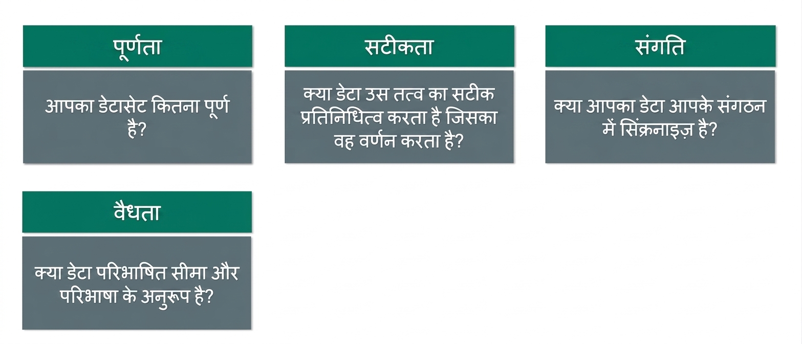 जाँच