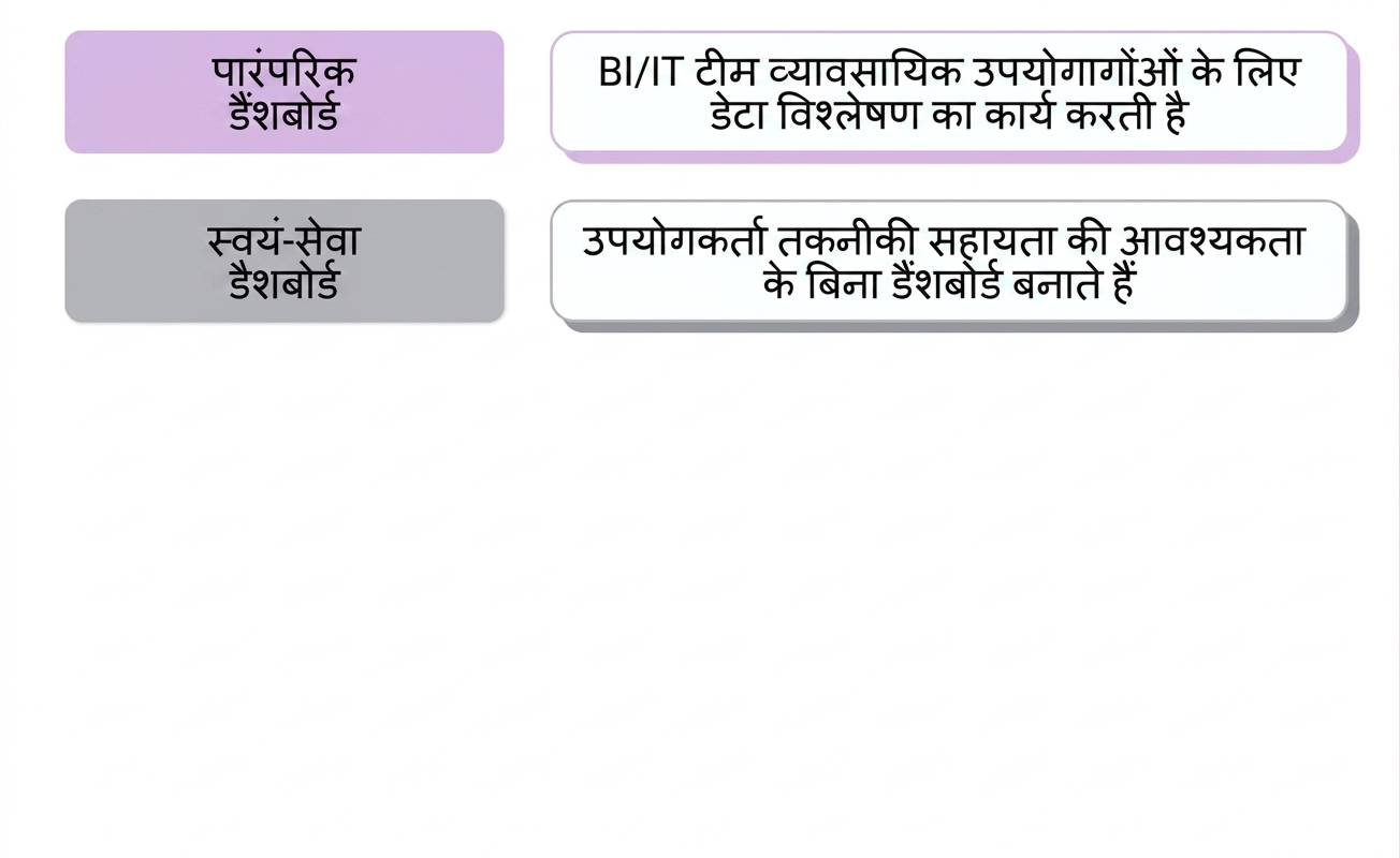 सॉफ्टवेयर