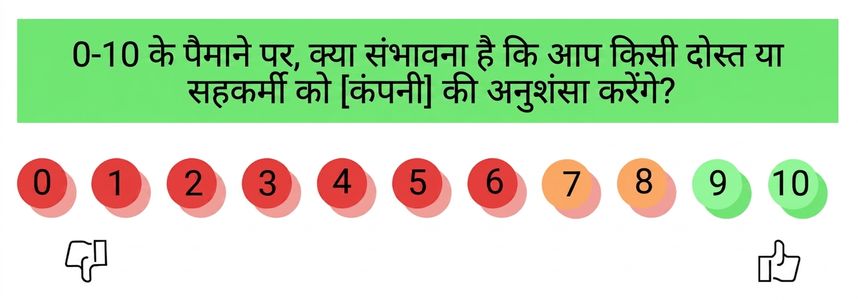 net promoter score