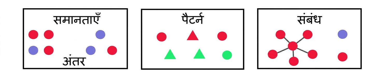 विज़ुअल संचार