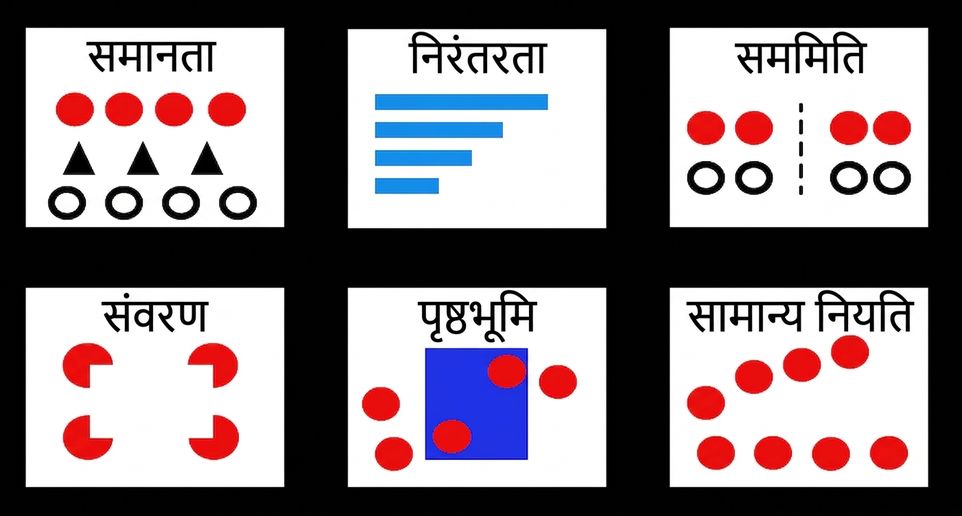 गेस्टाल्ट