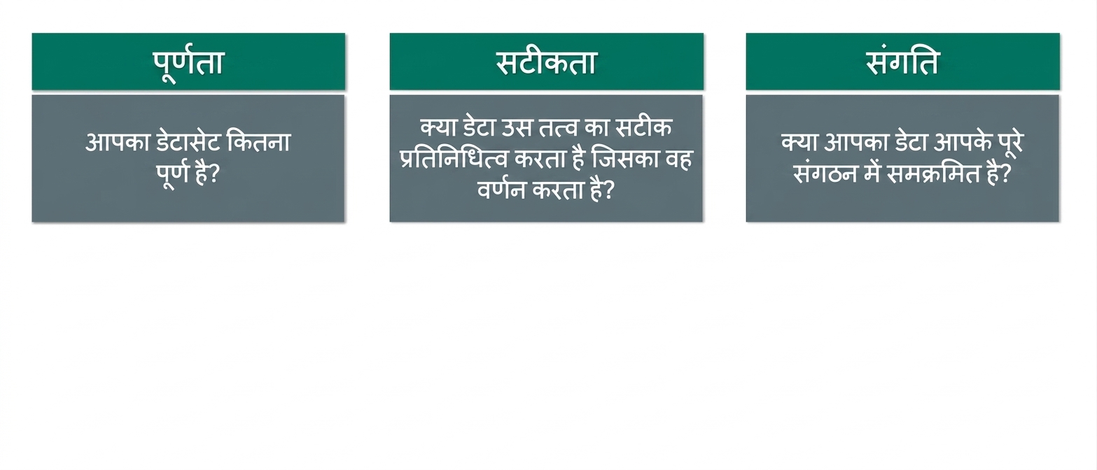 जाँच