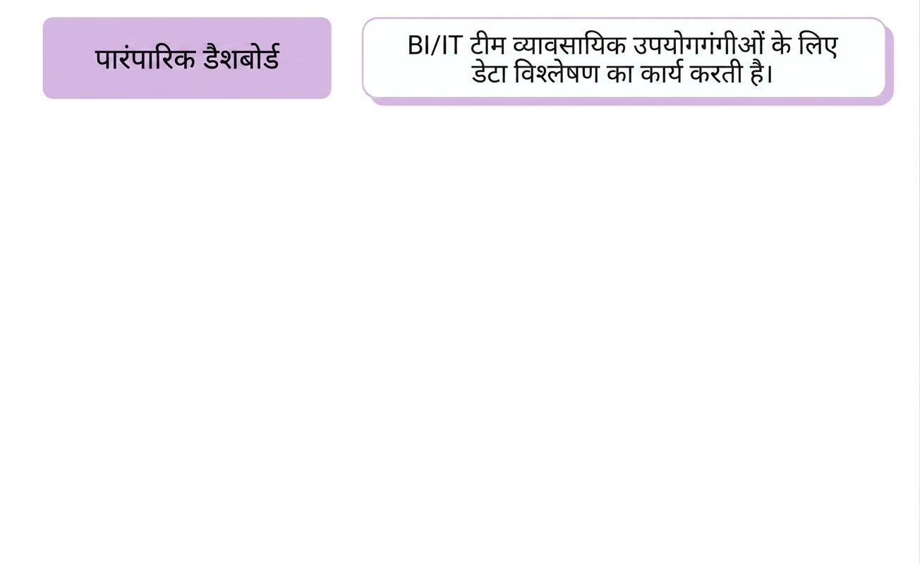 सॉफ्टवेयर