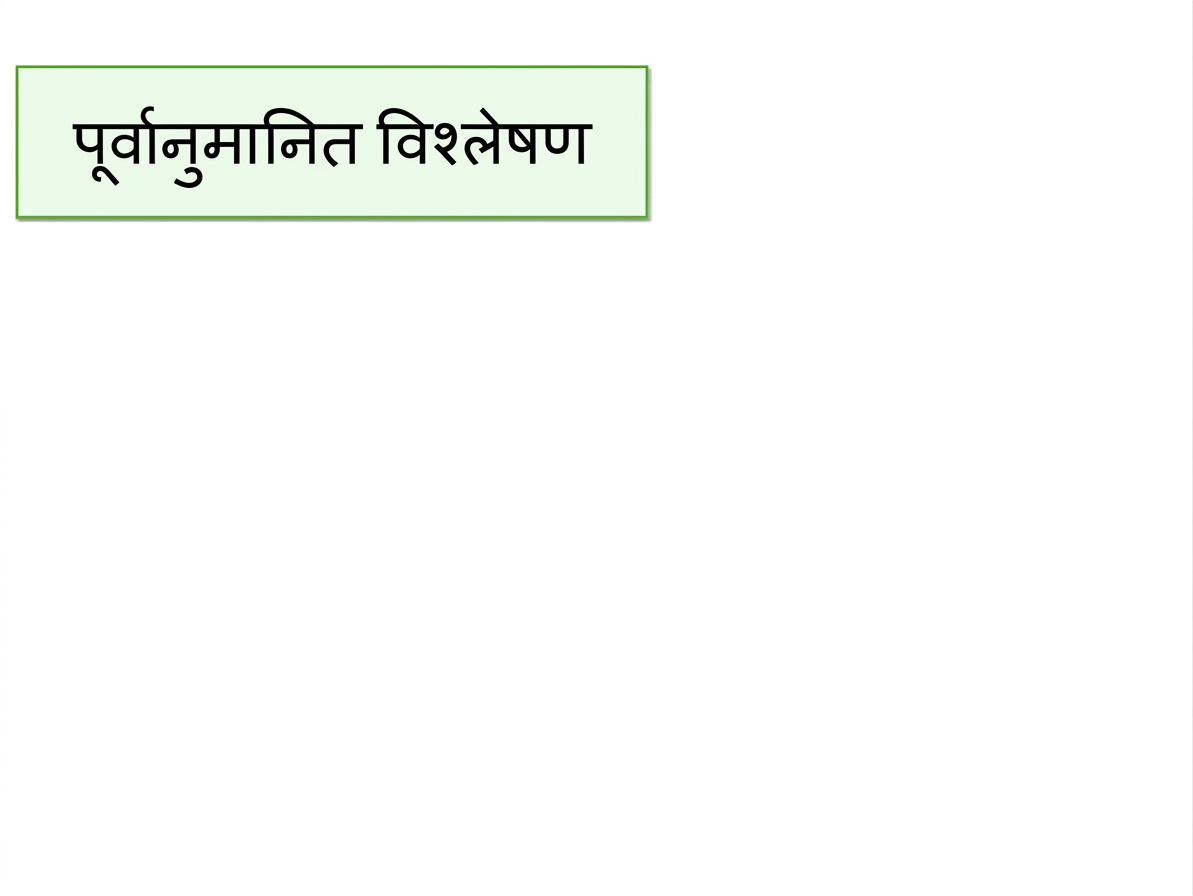 लाभ