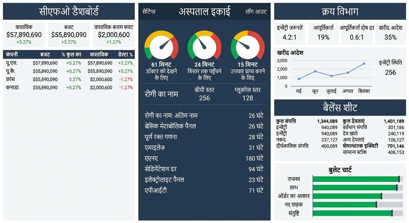 three-dashboards