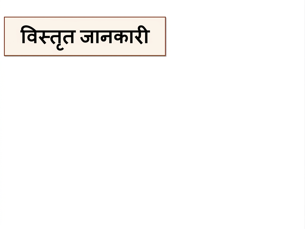 लाभ