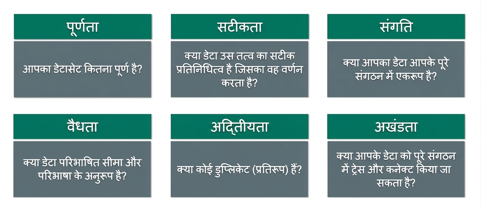 जाँच
