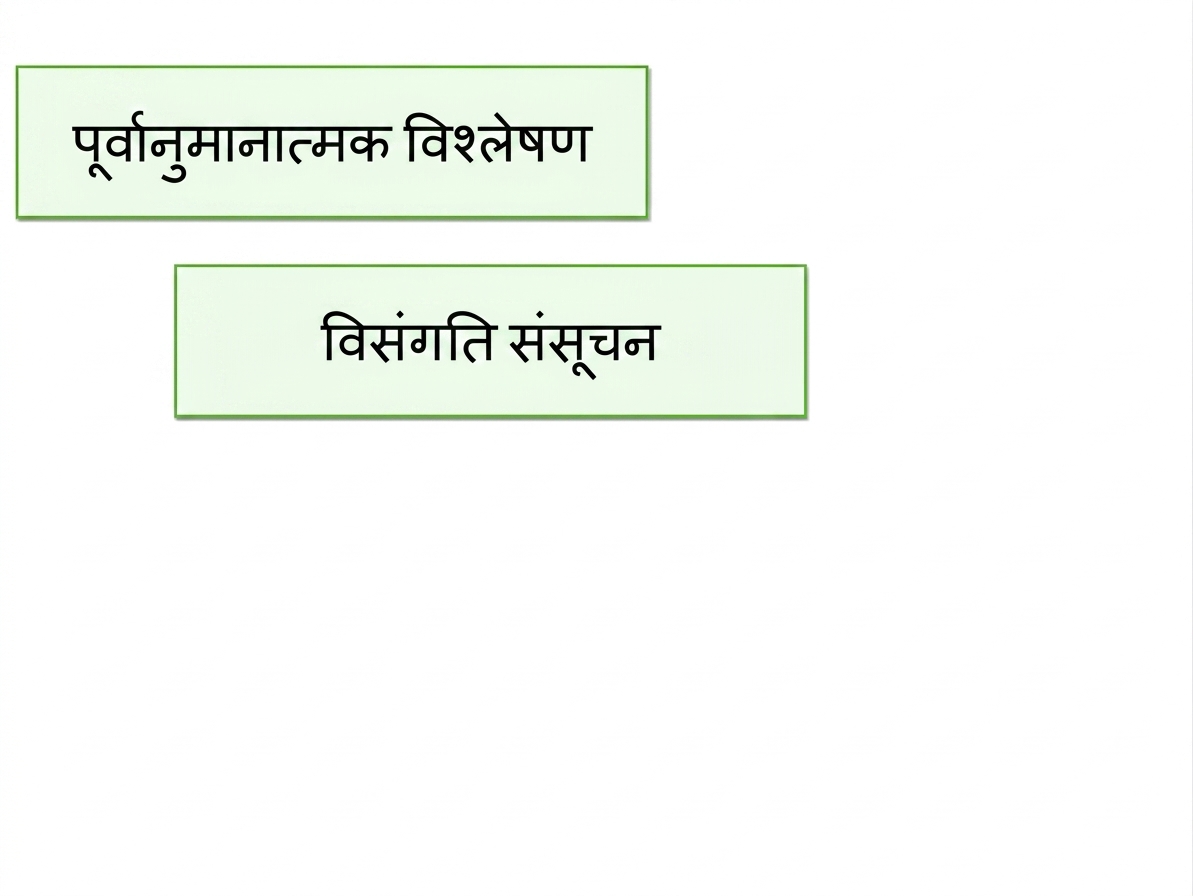 लाभ