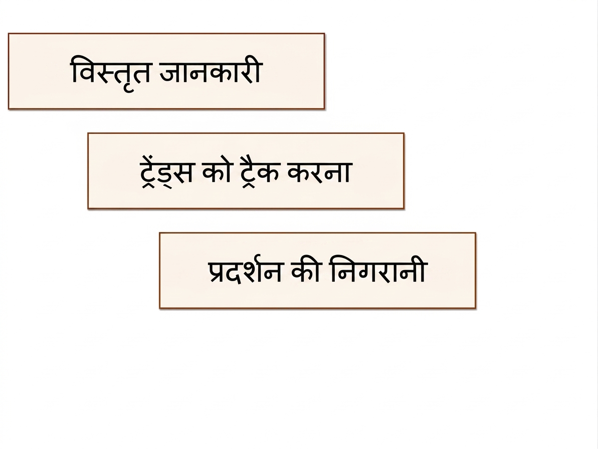 लाभ