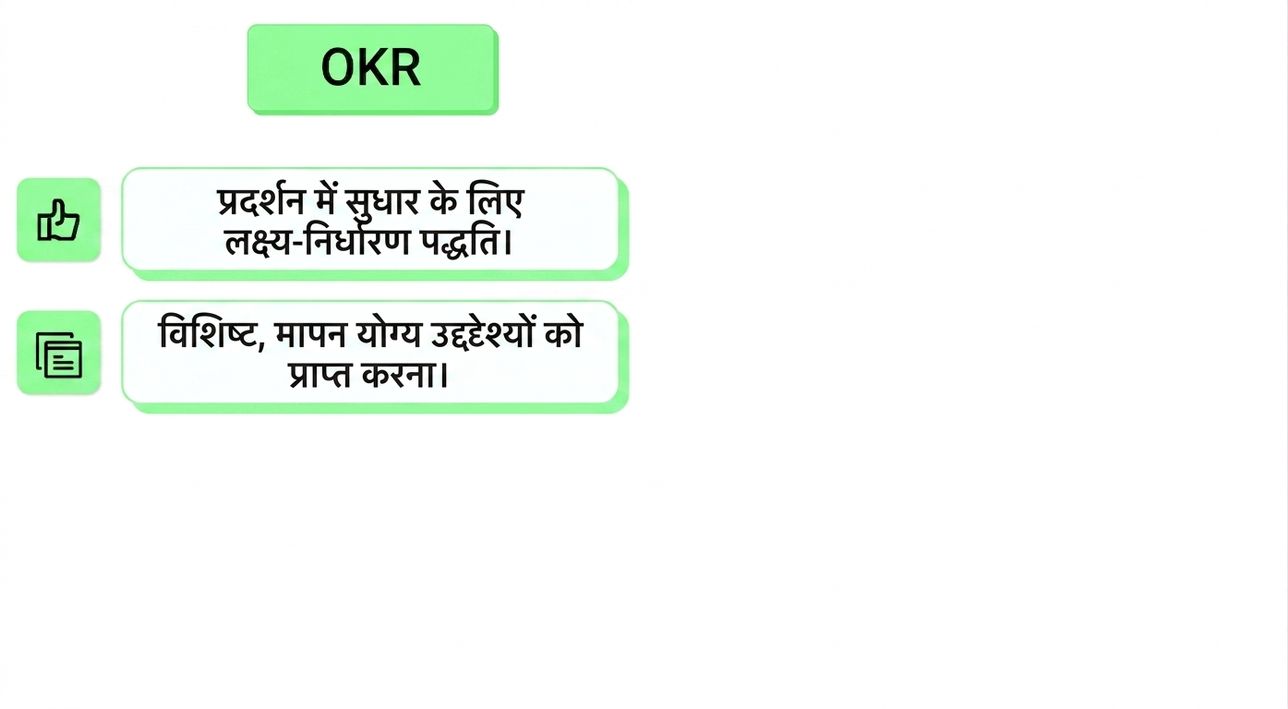 OKR