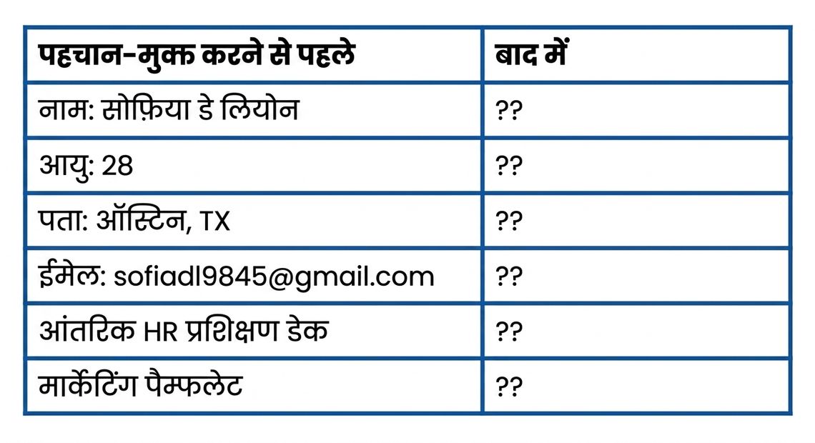 Data Table