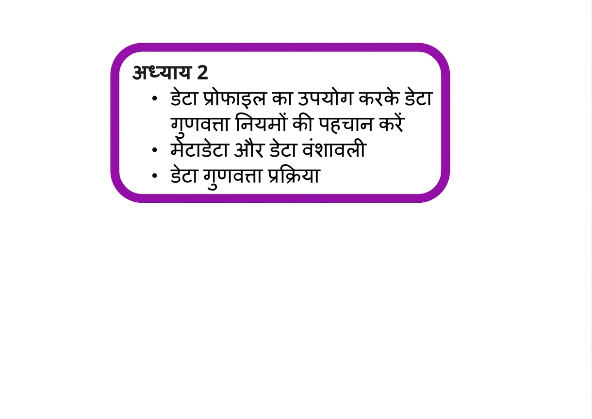 अध्याय 2 रीकैप वाला वर्ग]