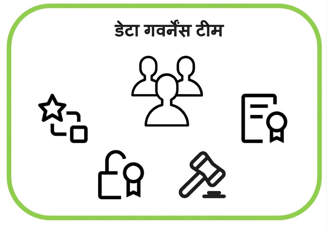 डेटा गवर्नेंस आइकॉन