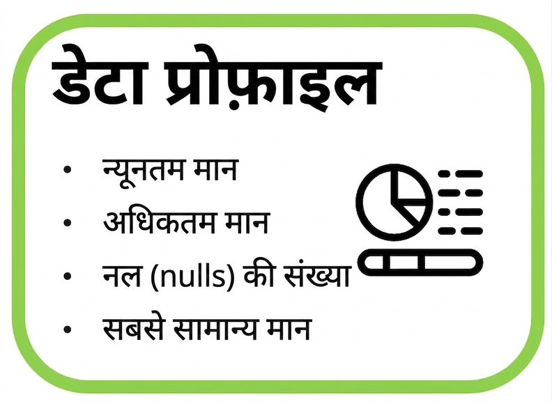 डेटा प्रोफाइल उदाहरण, min, max, nulls की गिनती